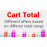 Cart Total : Different Range Different Offers